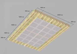 Designpanel i nytt tak